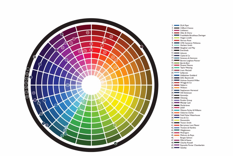 awesome-color-wheel-chart-with-color-wheel-chart-complimentary-colors-complimentary-colours-as-a.jpg